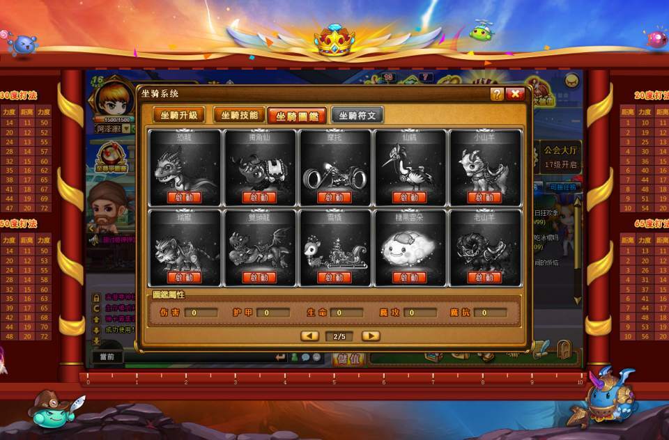 Q版回合竞技页游【弹弹堂10.8独家纹章版】最新整理Win一键服务端+管理后台+详细搭建教程