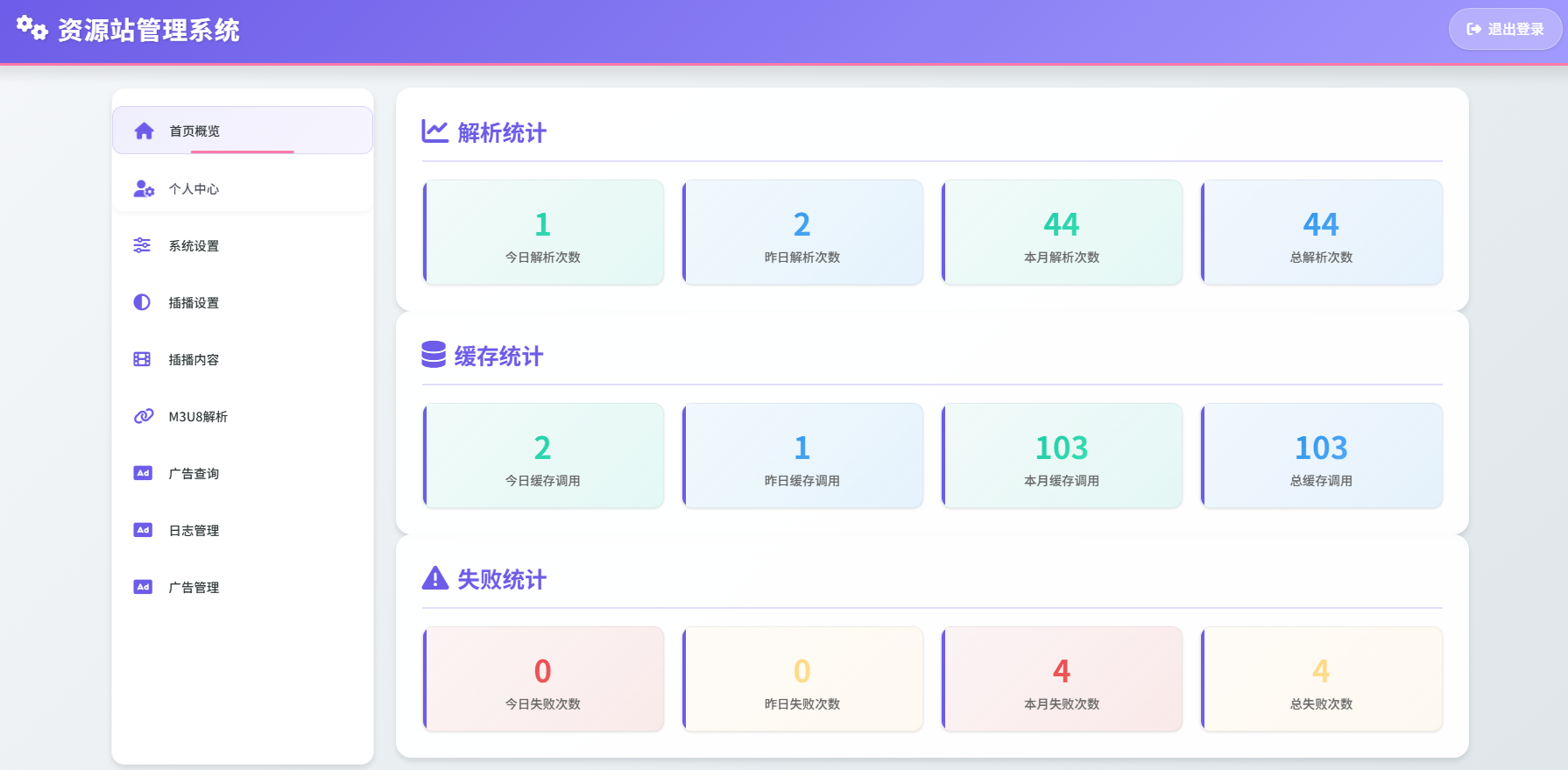 全开源带后台版本资源站去插播源码