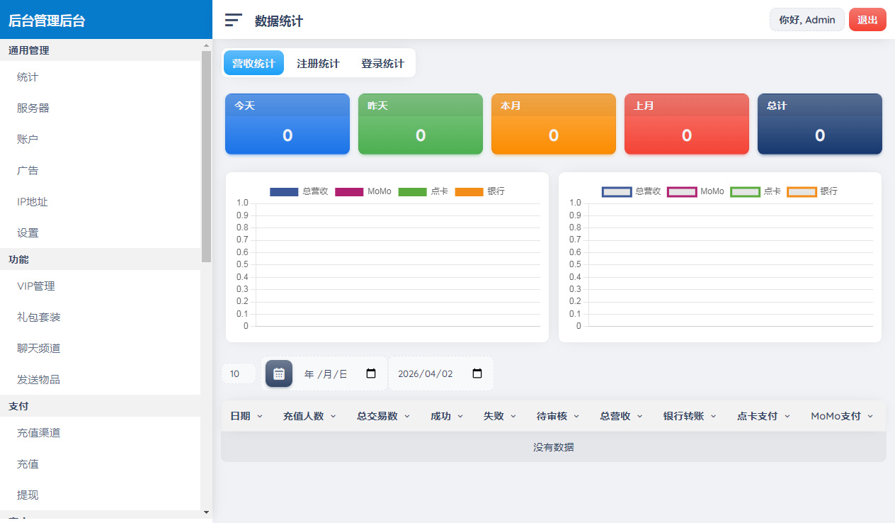 三网 H5 游戏【奇迹 H5 之混沌多区平台币内购跨服版】2026Linux 服务端 + 商城官网 + 代理 / GM 后台 + 教程